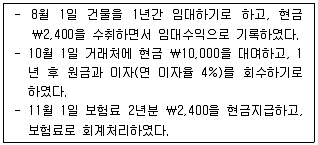 9급 국가직 공무원 회계원리 2021년 1회 14번 문제 그림
