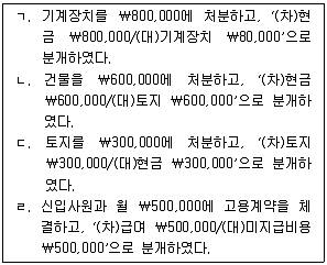 9급 국가직 공무원 회계원리 2021년 1회 7번 문제 그림