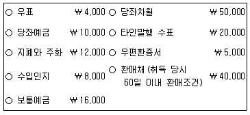 9급 국가직 공무원 회계원리 2022년 1회 14번 문제 그림