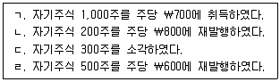 9급 국가직 공무원 회계원리 2023년 1회 2번 문제 그림