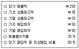 9급 국가직 공무원 회계원리 2024년 1회 13번 문제 그림