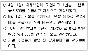 9급 국가직 공무원 회계원리 2024년 1회 16번 문제 그림