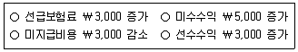 9급 국가직 공무원 회계원리 2024년 1회 19번 문제 그림