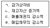 9급 국가직 공무원 회계원리 2025년 1회 7번 문제 그림