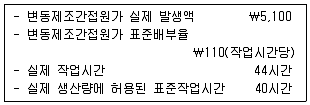 9급 국가직 공무원 회계학 2007년 1회 20번 문제 그림