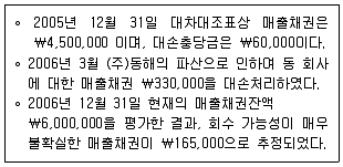 9급 국가직 공무원 회계학 2007년 1회 5번 문제 그림