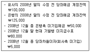 9급 국가직 공무원 회계학 2009년 1회 19번 문제 그림