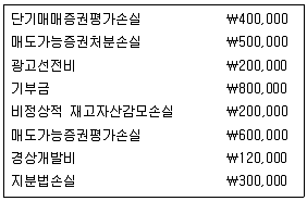 9급 국가직 공무원 회계학 2009년 1회 7번 문제 그림