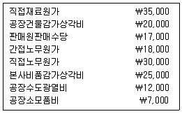 9급 국가직 공무원 회계학 2009년 1회 9번 문제 그림