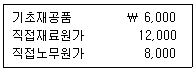 9급 국가직 공무원 회계학 2010년 1회 10번 문제 그림