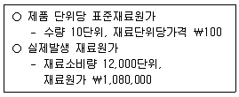 9급 국가직 공무원 회계학 2011년 1회 10번 문제 그림