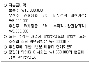 9급 국가직 공무원 회계학 2013년 1회 10번 문제 그림