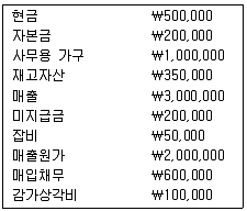 9급 국가직 공무원 회계학 2013년 1회 12번 문제 그림