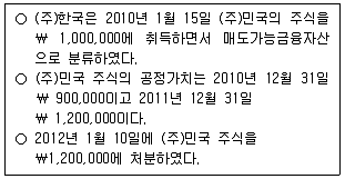 9급 국가직 공무원 회계학 2013년 1회 20번 문제 그림