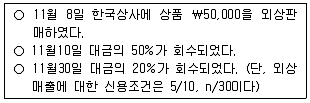9급 국가직 공무원 회계학 2013년 1회 5번 문제 그림