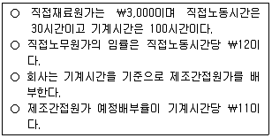 9급 국가직 공무원 회계학 2013년 1회 7번 문제 그림