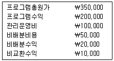 9급 국가직 공무원 회계학 2013년 1회 9번 문제 그림
