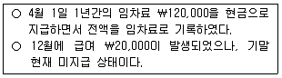 9급 국가직 공무원 회계학 2015년 1회 14번 문제 그림