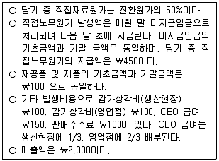 9급 국가직 공무원 회계학 2016년 1회 20번 문제 그림