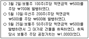 9급 국가직 공무원 회계학 2017년 1회 7번 문제 그림