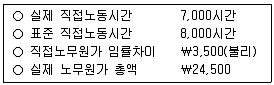 9급 국가직 공무원 회계학 2018년 1회 10번 문제 그림