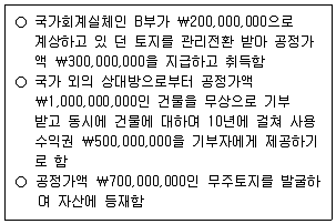 9급 국가직 공무원 회계학 2018년 1회 17번 문제 그림