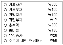 9급 국가직 공무원 회계학 2018년 1회 3번 문제 그림