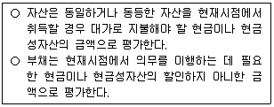 9급 국가직 공무원 회계학 2019년 1회 1번 문제 그림