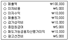 9급 국가직 공무원 회계학 2019년 1회 12번 문제 그림