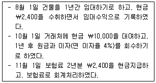 9급 국가직 공무원 회계학 2021년 1회 14번 문제 그림