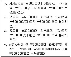 9급 국가직 공무원 회계학 2021년 1회 7번 문제 그림