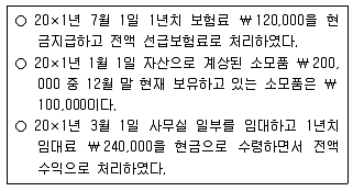 9급 국가직 공무원 회계학 2022년 1회 13번 문제 그림