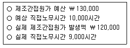 9급 국가직 공무원 회계학 2022년 1회 14번 문제 그림