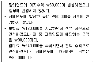 9급 국가직 공무원 회계학 2023년 1회 17번 문제 그림