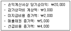 9급 국가직 공무원 회계학 2023년 1회 18번 문제 그림
