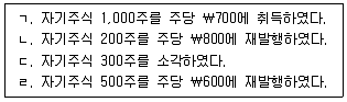9급 국가직 공무원 회계학 2023년 1회 2번 문제 그림