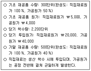 9급 국가직 공무원 회계학 2024년 1회 14번 문제 그림