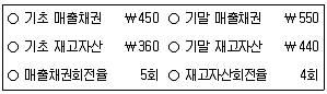 9급 국가직 공무원 회계학 2024년 1회 20번 문제 그림