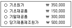 9급 국가직 공무원 회계학 2025년 1회 20번 문제 그림