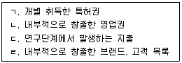 9급 국가직 공무원 회계학 2025년 1회 4번 문제 그림