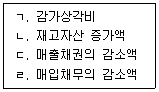 9급 국가직 공무원 회계학 2025년 1회 8번 문제 그림