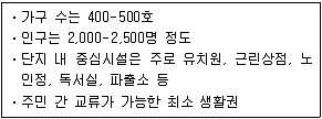 9급 지방직 공무원 서울시 건축계획 2015년 1회 9번 문제 그림