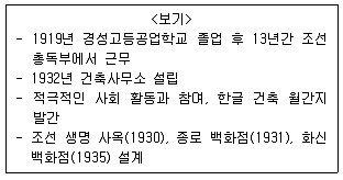 9급 지방직 공무원 서울시 건축계획 2019년 2회 10번 문제 그림