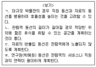 9급 지방직 공무원 서울시 건축계획 2019년 2회 16번 문제 그림