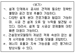 9급 지방직 공무원 서울시 건축계획 2019년 2회 2번 문제 그림