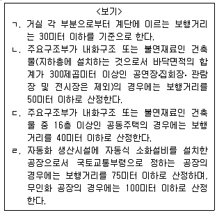 9급 지방직 공무원 서울시 건축계획 2019년 2회 20번 문제 그림