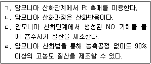 9급 지방직 공무원 서울시 공업화학 2018년 1회 15번 문제 그림