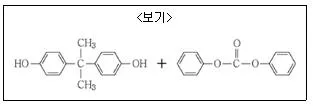 9급 지방직 공무원 서울시 공업화학 2019년 1회 15번 문제 그림