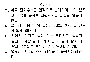 9급 지방직 공무원 서울시 공업화학 2019년 1회 5번 문제 그림