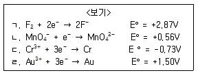 9급 지방직 공무원 서울시 공업화학 2019년 1회 9번 문제 그림